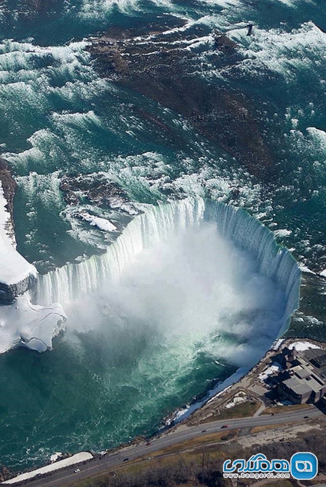 آبشار نیاگارا 
