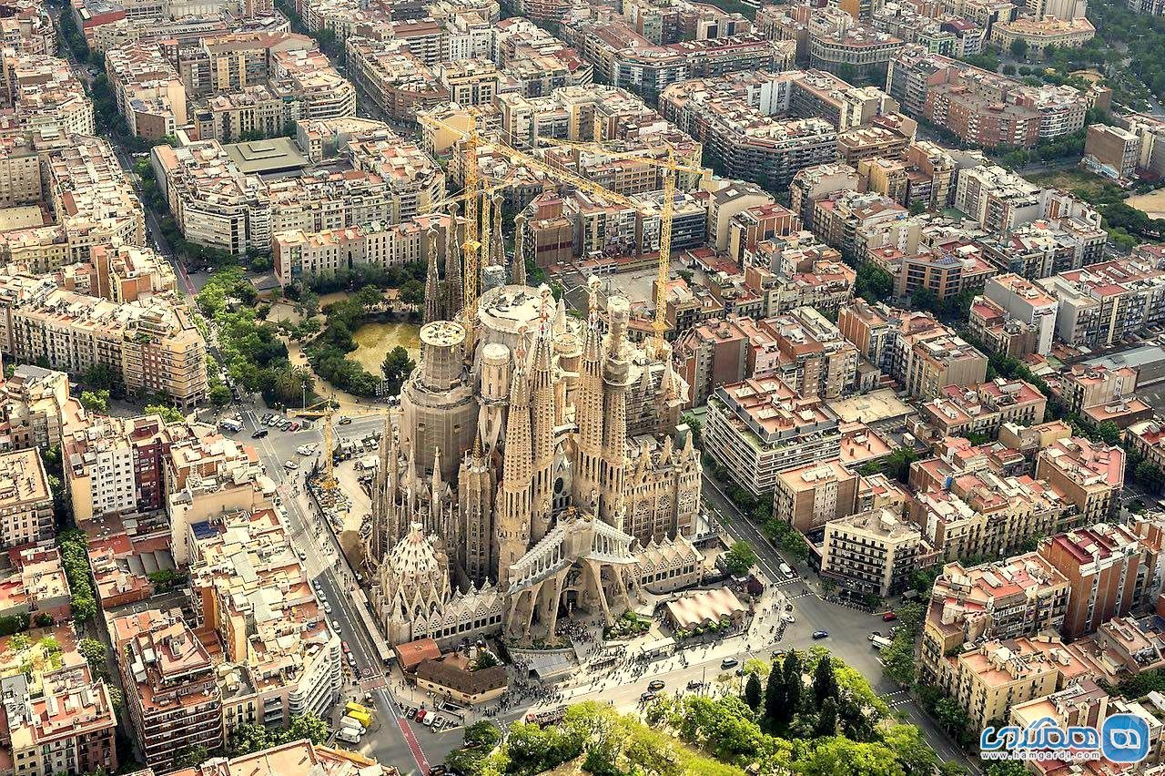 نمای از بالای کلیسای ساگرادا فامیلیا Basilica de la Sagrada Familia