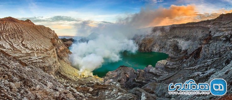 آتشفشان های اندونزی