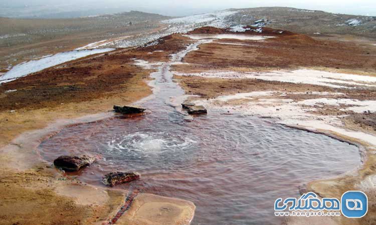 انواع چشمه های معدنی در استان آذربایجان شرقی