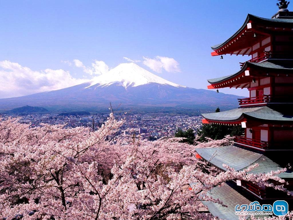 کوه فوجی Mount Fuji