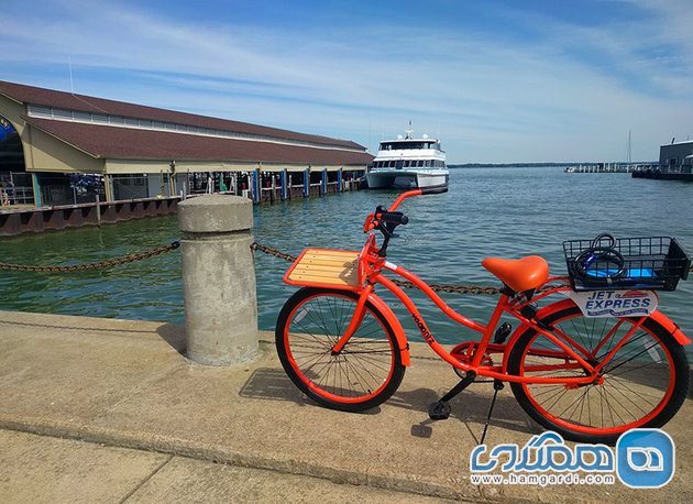 Vogontz Bike Share