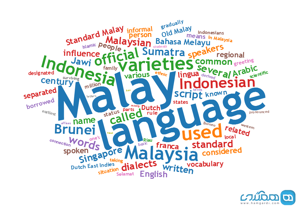 زبان مالزی