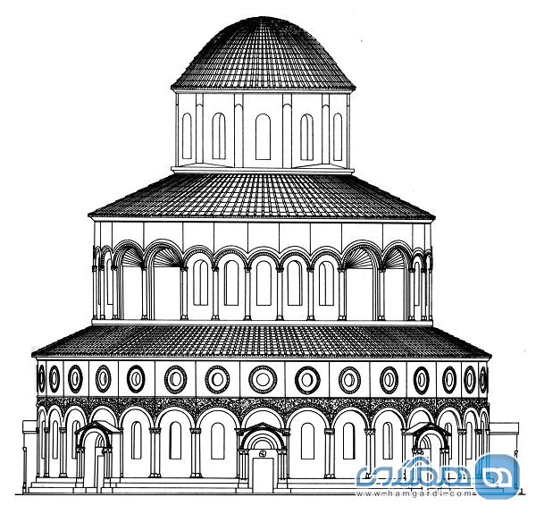 معماری کلیسای تاریخی زوارتنوتس