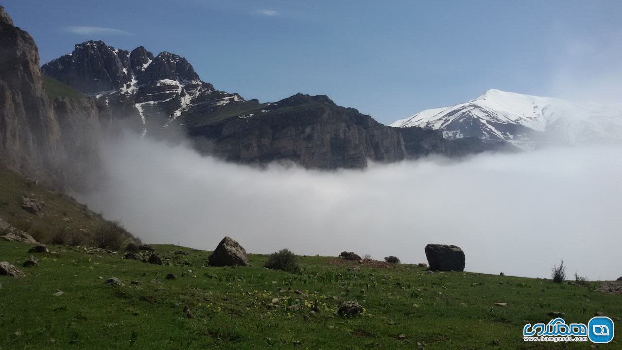 چند نکته قابل توجه در خصوص روستا و آبشار هریجان