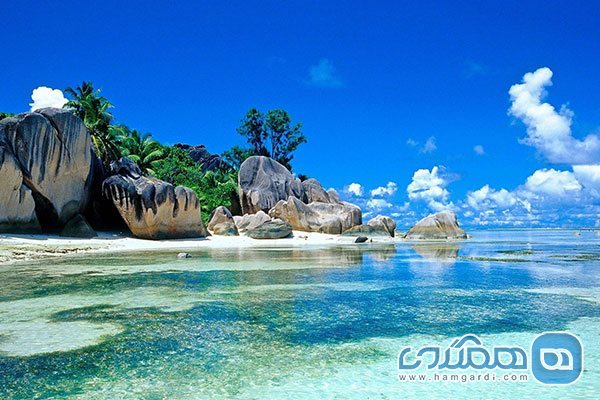 زیباترین ساحل های جهان