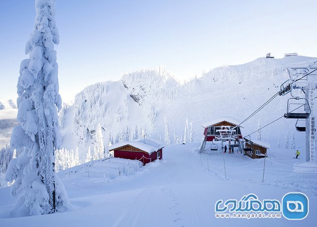 Sun Peaks Ski Resort