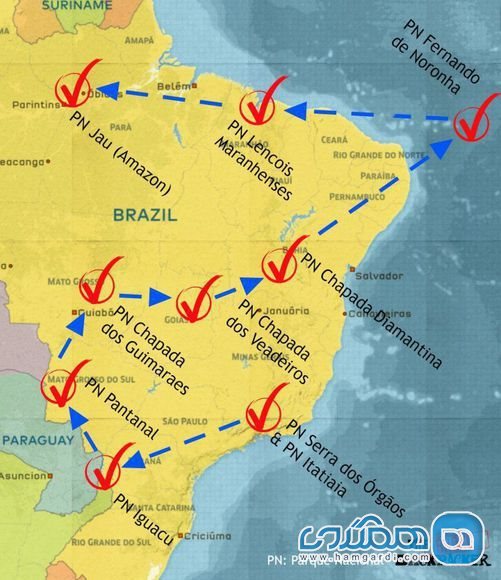 برنامه ریزی چهارم : سفر چهار تا شش هفته ای به برزیل : پارک های ملی
