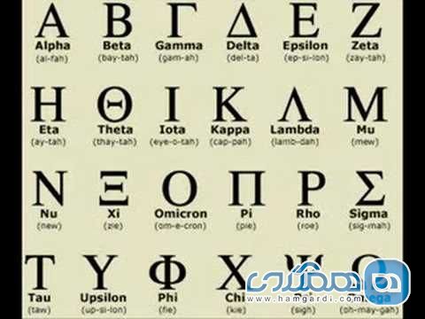 برای تسهیل ارتباط چند کلمه یونانی یاد بگیرید