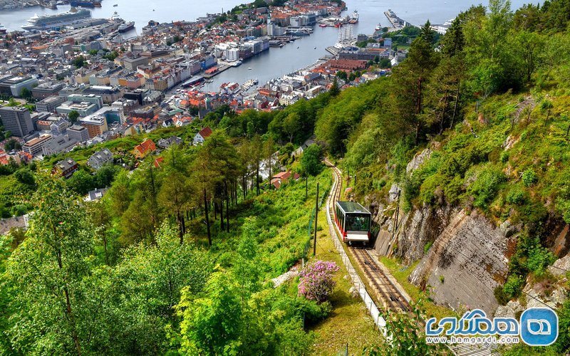 خط راه آهن برگن، نروژ