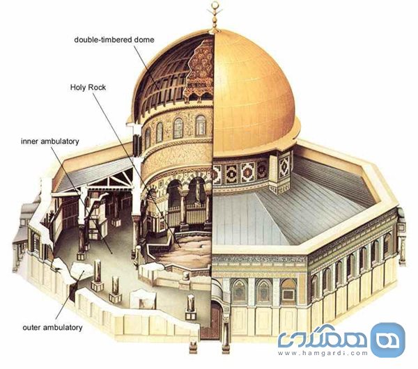 نقشه مسجد الاقصی