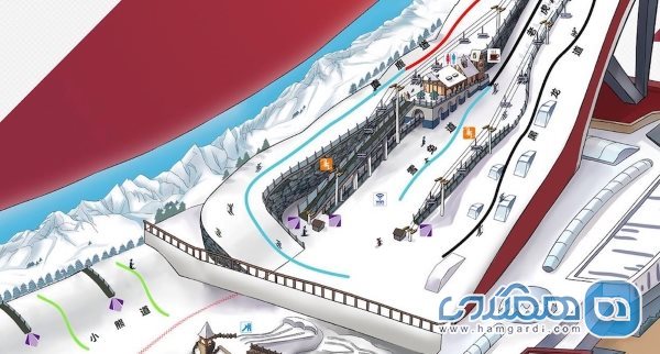 بزرگترین پیست اسکی سر پوشیده دنیا