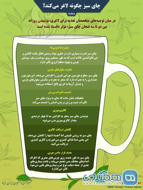 چای سبز