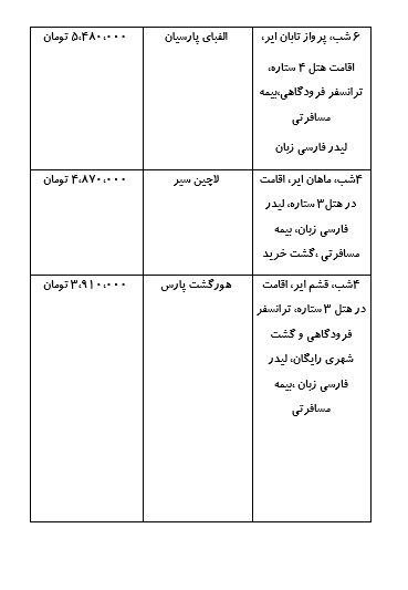 قیمت تور استانبول 2