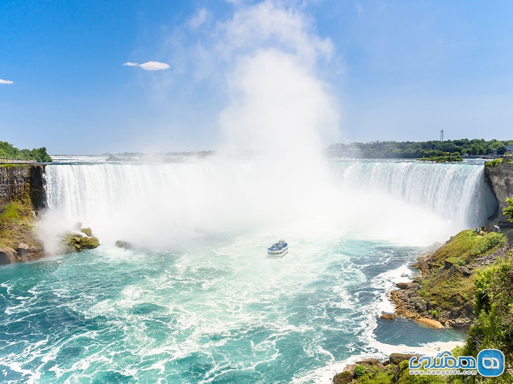 آبشار نیاگارا Niagara Falls