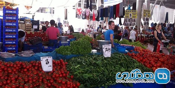 چهارشنبه بازار فاتح (Fatih Çarşamba Bazaar)