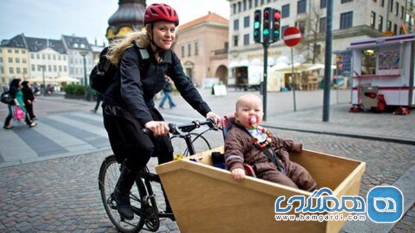 کپنهاگ؛ بهشت دوچرخه سواری