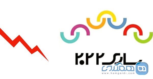 دبیرخانه رویداد ساری 2022 در غرب مازندران تشکیل شد