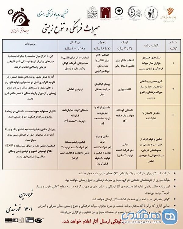 رویداد میراث فرهنگی و تنوع زیستی برگزار می شود