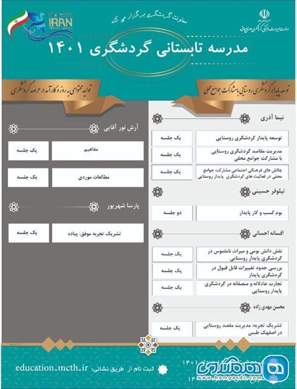 راه اندازی مدرسه تابستانی گردشگری 2