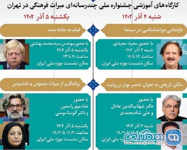 برنامه کارگاه های آموزشی بخش تهران جشنواره ملی چند رسانه ای میراث فرهنگی اعلام شد