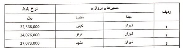 آیا بلیت هواپیما ارزان شد؟ 6