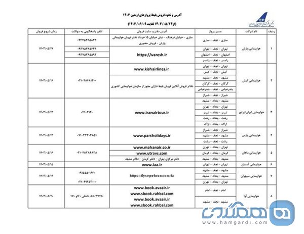 جزئیات فروش بلیت پروازهای اربعین اعلام شد