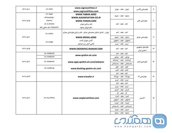 جزئیات فروش بلیت پروازهای اربعین اعلام شد 2