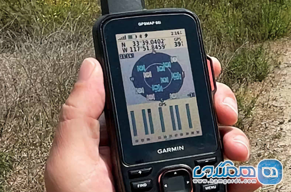 GPS (Global Positioning System)