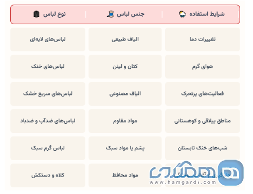 پوشاک مناسب