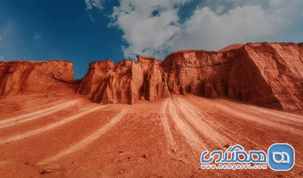 کویر شهداد (کلوت ها)