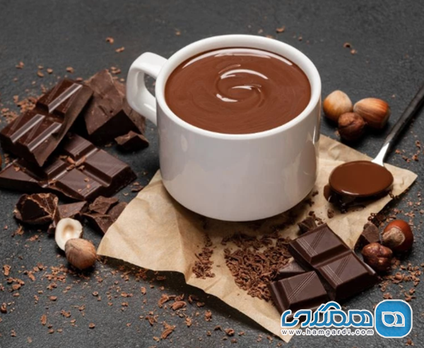 اصطلاحات کلیدی کافه گردی