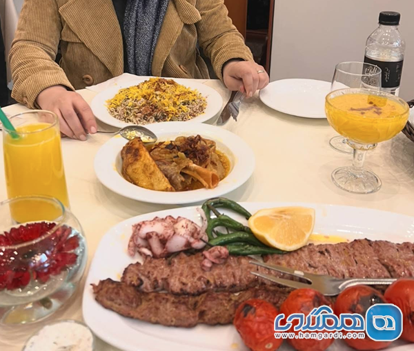 مقایسه و تحلیل جایگاه رقابتی در تهران