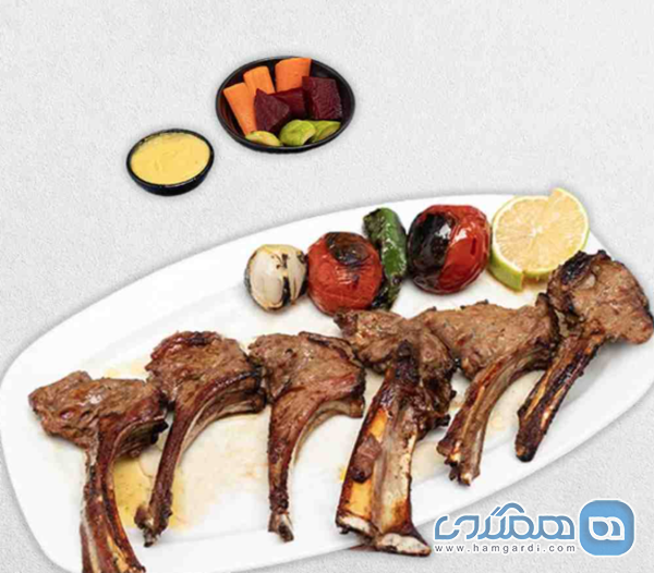 تحلیل اقتصادی منو