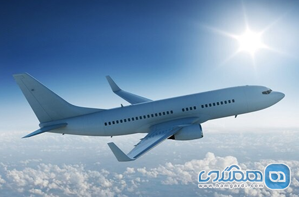 تحلیل ساختار قیمت گذاری دوگانه (یورو / ریال) و ریسک ارزی ۲۰۲۶