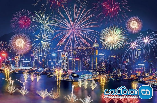 پیش بینی حداقل و حداکثر قیمت پایه تور کریسمس ۲۰۲۶