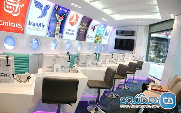 مقایسه تخصصی آژانس های مجری مستقیم و خدمات رقابتی