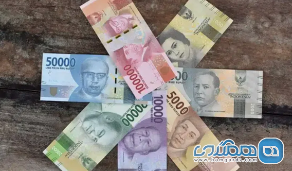 مدیریت هزینه های روزمره در بالی 