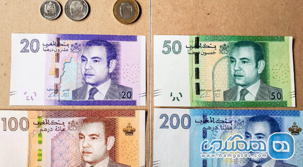 راهنمایی مالی و تکنیک های پرداخت