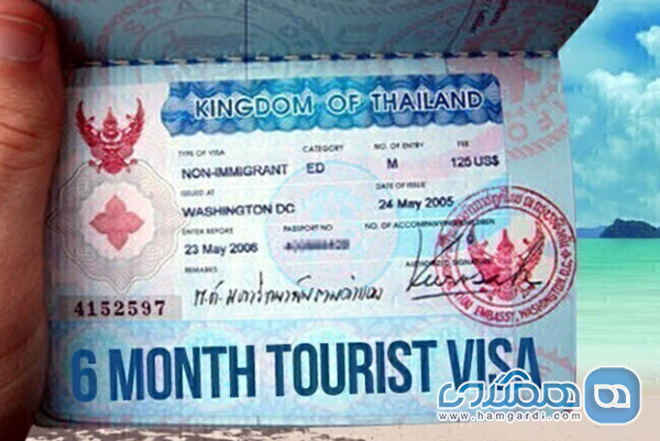 نتیجه گیری: سفر به تایلند در عصر دیجیتال ۱۴۰۴