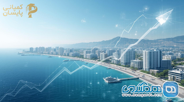 آمادگی برای آینده: استراتژی های شرکت های فعال