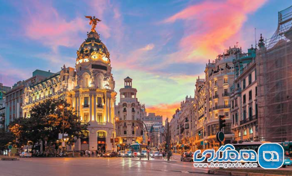 تحلیل و مقایسه فنی پکیج های تور ترکیبی