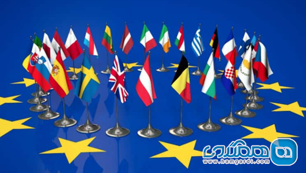 استراتژی انتخاب کشور مقصد و مدیریت زمان بندی درخواست